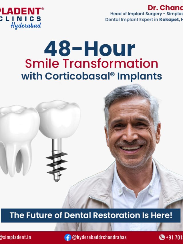 48 Hour Smile Transformation with Corticobasal® Implants – A Revolution in Dentistry